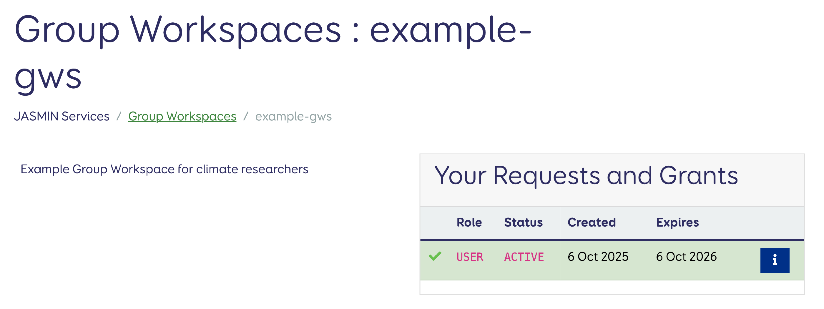 Details of an approved grant