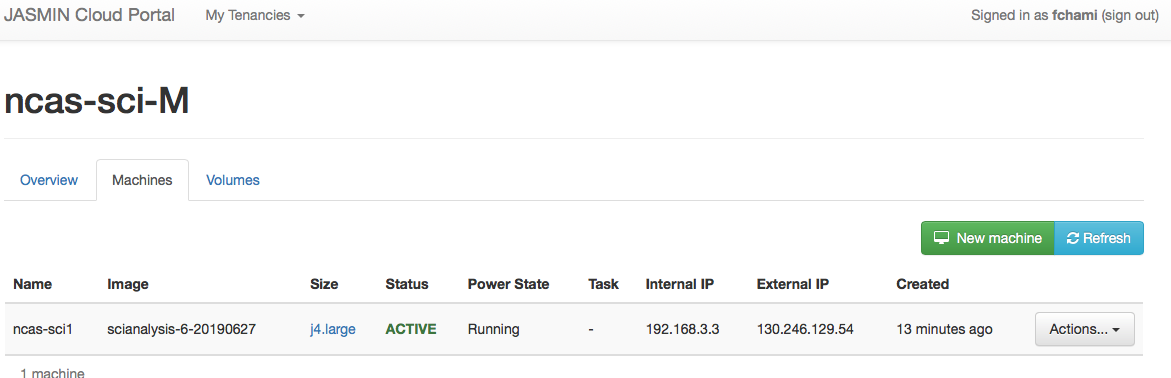 summary dashboard showing IP allocated.